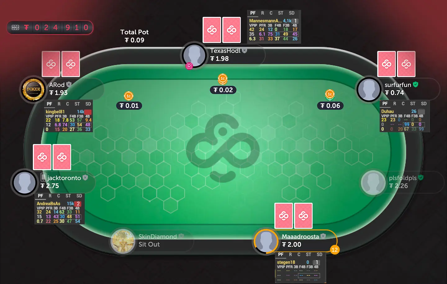 CoinPoker HUD 이미지